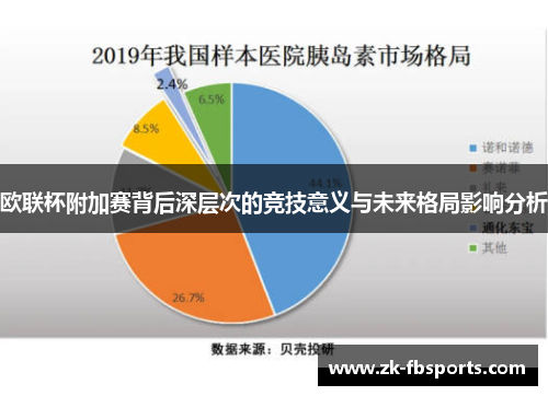 欧联杯附加赛背后深层次的竞技意义与未来格局影响分析 欧联杯附加赛背后深层次的竞技意义与未来格局影响分析
