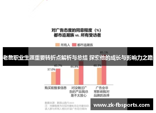 老詹职业生涯重要转折点解析与总结 探索他的成长与影响力之路