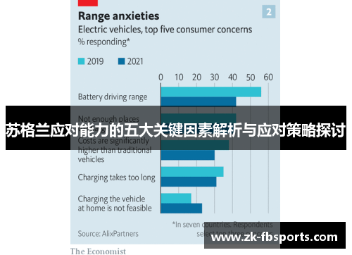 苏格兰应对能力的五大关键因素解析与应对策略探讨