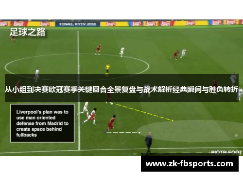 从小组到决赛欧冠赛季关键回合全景复盘与战术解析经典瞬间与胜负转折