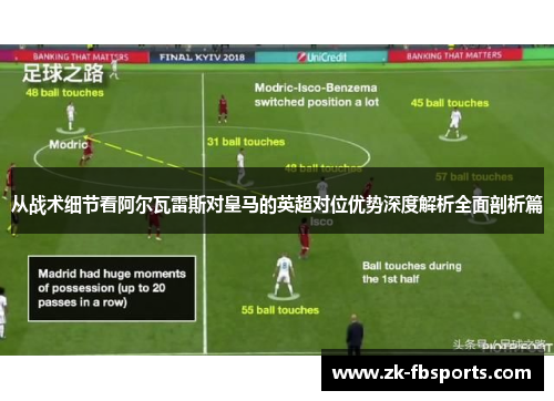 从战术细节看阿尔瓦雷斯对皇马的英超对位优势深度解析全面剖析篇
