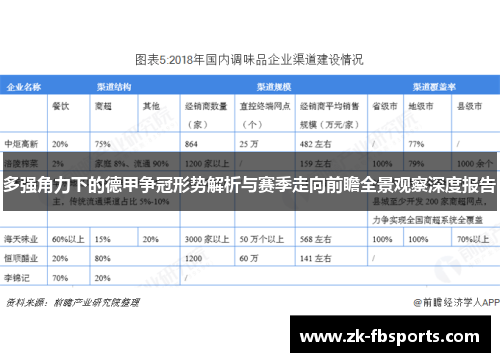 多强角力下的德甲争冠形势解析与赛季走向前瞻全景观察深度报告