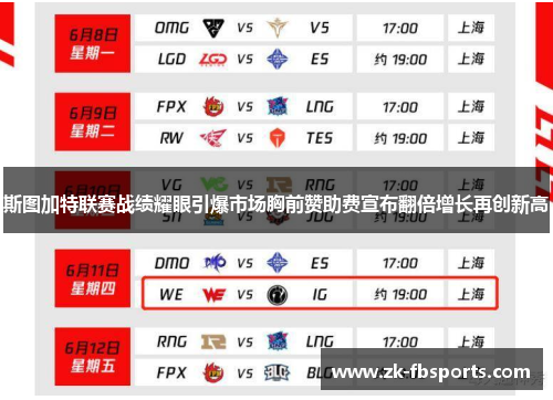 斯图加特联赛战绩耀眼引爆市场胸前赞助费宣布翻倍增长再创新高